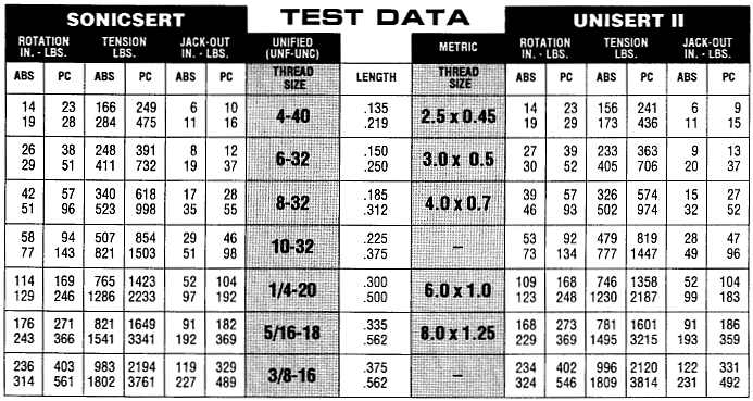 TSTDATA.TIF (256149 bytes)