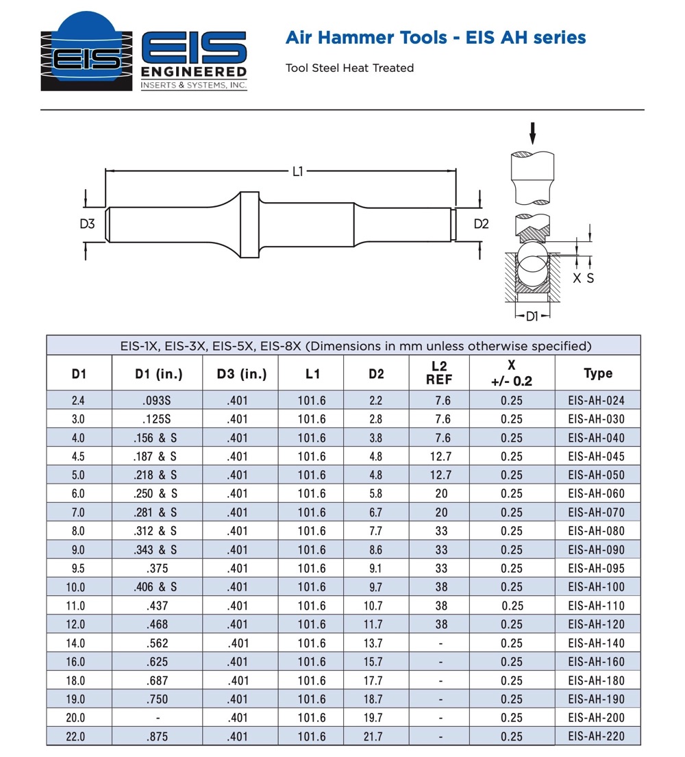 EIS Air Hammer Setting Tools