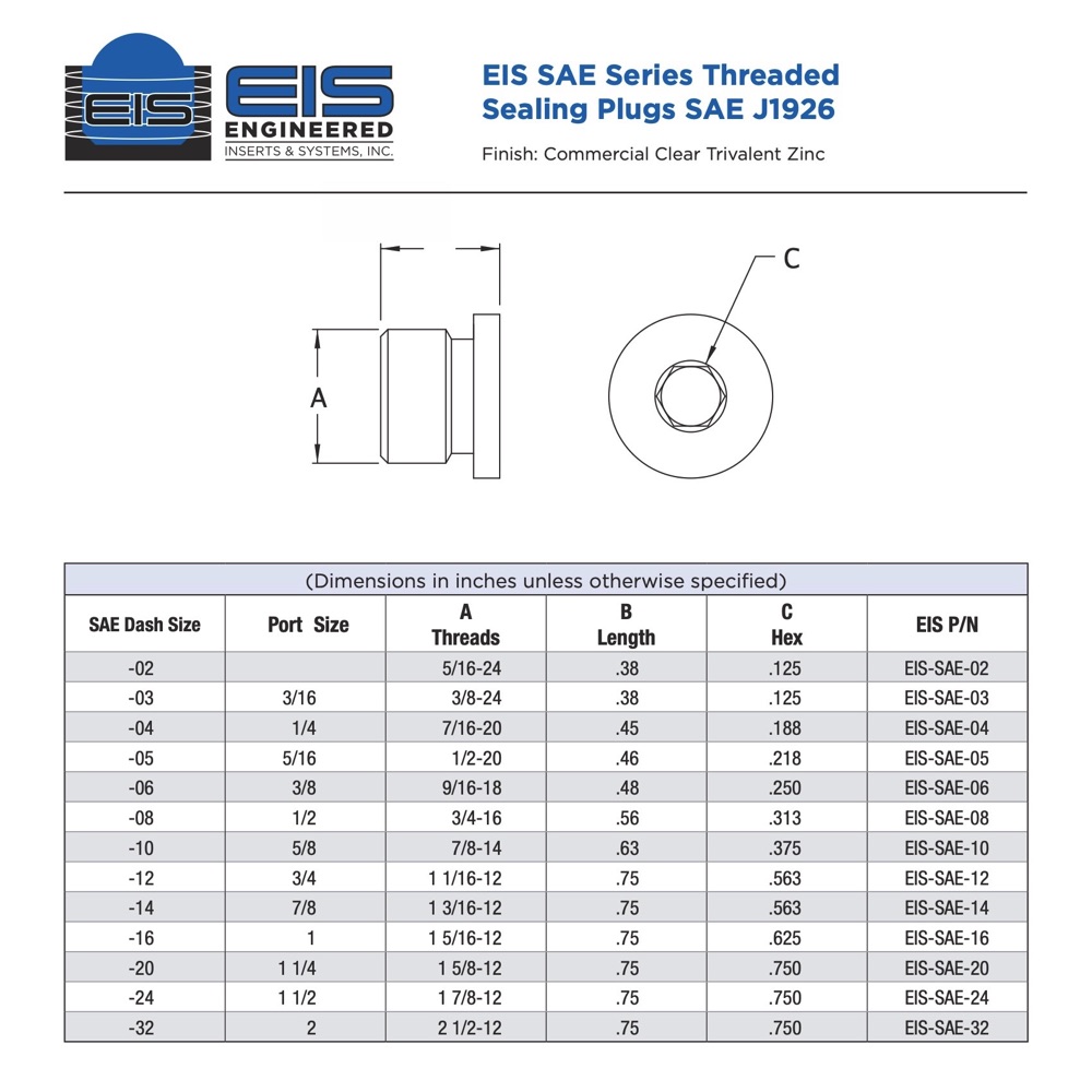SAE / Threaded Port Plugs