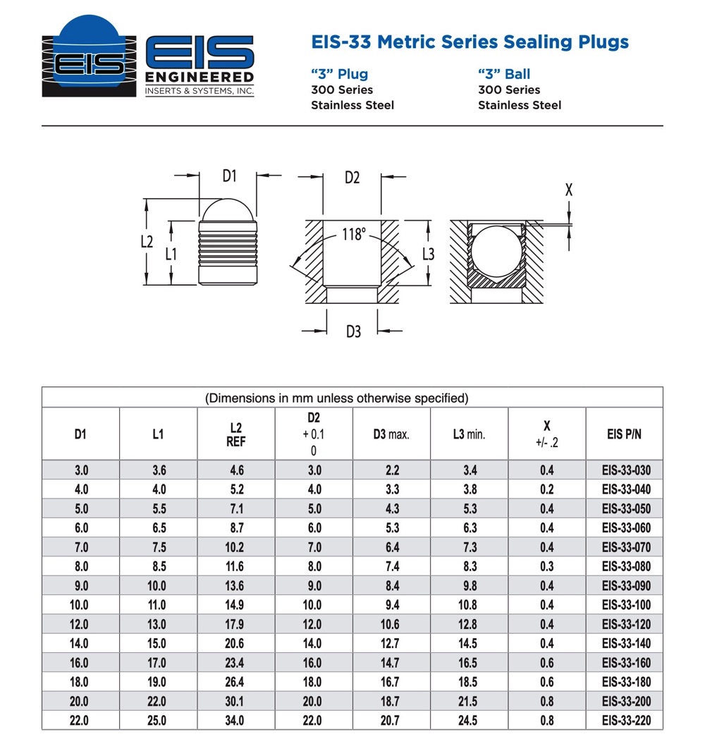 EIS-33 Series Ball Expansion Plugs