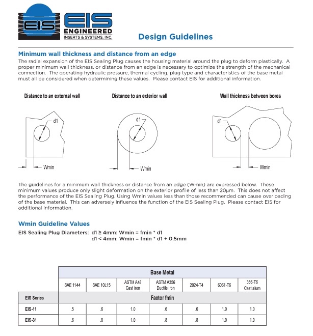 EIS-Design Facts