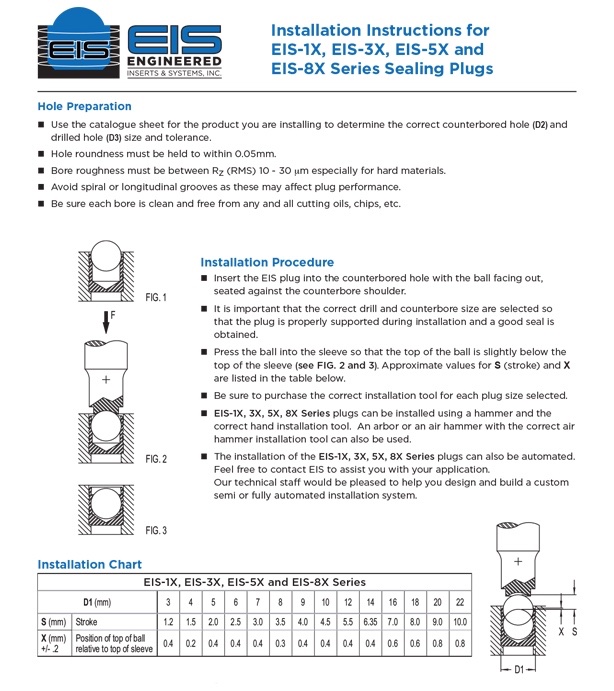 EIS-1X, 3X, 5X and 8X Installation Instructions